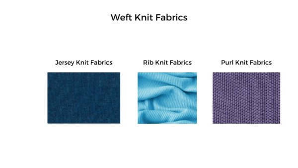 Weft Knit page of the fabric structures guide