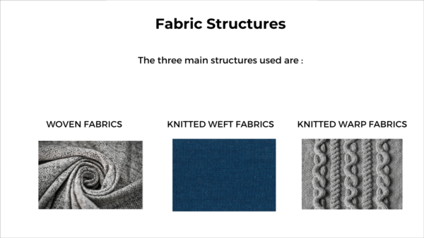 The three main structures page of the fabric structure guide